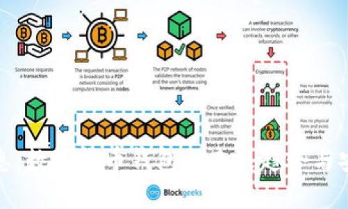 重磅消息：数字货币钱包的未来趋势与安全措施