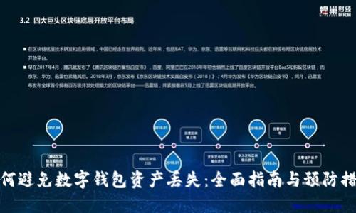 如何避免数字钱包资产丢失：全面指南与预防措施