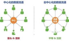 区块链数字钱包种类全解