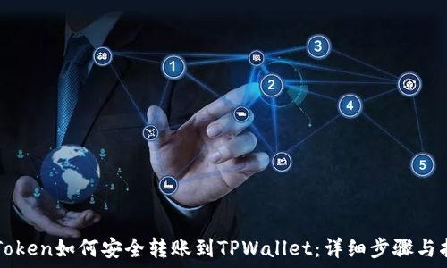   
imToken如何安全转账到TPWallet：详细步骤与指南
