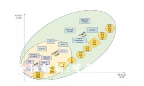 TPWallet安全性解析：可靠性评估与用户指南