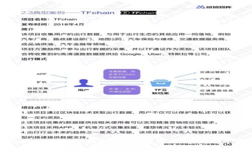 tpwallet分享奖励揭秘：如何通过分享获得丰厚回报