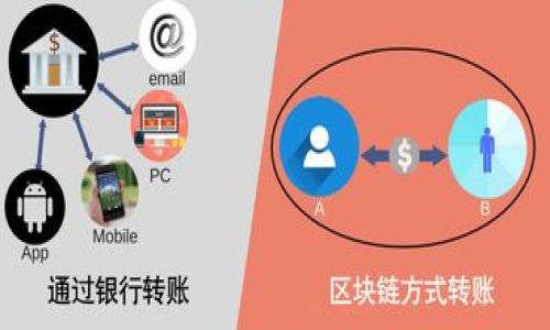   TPWallet的链名称及其价值分析 / 
 guanjianci TPWallet, 链名称, 区块链, 钱包 /guanjianci 

一、TPWallet概述

TPWallet是一款基于区块链技术的钱包应用，旨在为用户提供安全、便捷的数字资产管理服务。与传统的钱包不同，TPWallet不仅支持多种主流数字货币的存储和交易，还能提供跨链操作的功能。因此，TPWallet在区块链社区中受到广泛关注。TPWallet的使用者可以通过便捷的界面，轻松管理多种资产，参与去中心化金融（DeFi）、游戏（GameFi）等多种区块链应用。


二、TPWallet的链名称

TPWallet的链名称通常是“TP链”或“TPChain”。TPChain是TPWallet背后的技术基础，提供了一个高效、安全、可扩展的区块链环境。它运用了多种先进的技术，例如共识机制、智能合约等，能够支持快速的交易确认和高并发的交易量。此外，TPChain还强调了去中心化，以保护用户的资产安全。这条链的特性使得TPWallet在数字资产管理领域具备了良好的竞争力。


三、TPChain的特点与优势

TPChain作为TPWallet的核心技术架构，有以下几个显著的特点和优势：

1. **高吞吐量和低延迟**：TPChain采用了高效的共识机制，能够确保交易的快速处理和确认，提高用户的体验。

2. **支持智能合约**：用户可以在TPChain上创建和执行智能合约，发掘更多应用场景，如去中心化金融（DeFi）项目和非同质化代币（NFT）。

3. **跨链操作能力**：TPChain支持与其他区块链的互动，允许用户在多条链之间转移资产，增强了TPWallet的功能性。

4. **用户友好性**：TPWallet的界面设计旨在便于用户操作，即使是初学者也能快速上手，安全地管理他们的数字资产。


四、TPWallet的应用场景

TPWallet因其高效的TP链而拥有多个成功的应用场景：

1. **数字资产存储**：用户可以安全地存储各种数字货币，随时随地访问他们的资产。

2. **去中心化金融（DeFi）**：用户可以通过TPWallet参与DeFi项目，例如借贷、流动性挖矿等，以获取收益。

3. **跨链交易**：TPWallet的跨链支持让用户能够便捷地进行资产交换，提高了资产流动性。

4. **参与区块链项目**：TPWallet用户能够以便捷的方式参与到各种区块链项目和活动中，例如投票、参与IDO等。


五、为什么选择TPWallet

在当今的数字资产管理市场中，TPWallet通过以下几个方面脱颖而出：

1. **安全性**：TPWallet采用多重加密技术及分布式存储，极大地降低了用户资产的风险。

2. **多元化的资产支持**：TPWallet支持多种主流数字货币，用户可以在一个应用中管理所有资产。

3. **良好的社区支持**：TPWallet拥有一个活跃的社区，用户可以得到及时的支持及帮助。

4. **不断发展与创新**：TPWallet团队持续对产品进行和升级，以适应快速变化的市场需求。


六、未来展望

TPWallet及其TP链在未来的发展中有着广阔的前景。随着区块链技术的不断进步及其应用场景的不断拓展，TPWallet也将不断用户体验，融入更多的功能。同时，随着更多用户的加入和社区的壮大，TPWallet将有助于推动整个区块链生态的建设和完善。


七、总结

TPWallet以其强大的TP链技术和优质的用户体验，确定了自己在数字资产管理领域的重要位置。通过不断的创新和，TPWallet将继续引领区块链钱包的发展，服务更多的用户，助力区块链的普及与应用落地。


### 相关问题

1. TPWallet与其他区块链钱包的区别是什么？

与其他区块链钱包相比，TPWallet具备以下几个明显的特点：
- **多链支持**：TPWallet能支持多条区块链，而不仅限于比特币或以太坊，用户可以在一个平台上管理多种数字资产。
- **用户体验**：TPWallet在用户界面方面进行了深度，努力提供更加友好的使用体验，适合初学者及有经验的用户。
- **安全性**：TPWallet使用了行业领先的加密技术与安全措施，维护用户资产安全。
- **创新功能**：TPWallet不断推陈出新，加入新的功能，如跨链交易、资产交换等，以适应市场需求。

通过这些特点，TPWallet可以满足不同用户的需求，带来更好的体验。


2. TPChain的技术架构是什么样的？

TPChain的技术架构主要包括以下几个关键部分：
1. **共识机制**：TPChain采用高效的共识算法，确保交易的快速确认和高吞吐量。
2. **智能合约功能**：TPChain支持智能合约的创建及执行，允许开发者在链上构建去中心化应用（DApp）。
3. **网络安全**：TPChain在网络安全方面采取了多项措施，如数据加密、分布式存储等，保障用户数据的安全性。
4. **可扩展性设计**：TPChain的架构设计考虑了未来可能的升级需求，可以灵活地进行扩展，以适应不同规模的用户需求和访问量。

这种架构让TPChain具有良好的性能与安全性，使得TPWallet能够提供更好的服务。


3. 用户如何在TPWallet中添加和管理数字资产？

用户在TPWallet中添加和管理数字资产的步骤通常如下：
- **下载并安装TPWallet**：用户首先需要从官方网站下载应用，并完成安装。
- **创建钱包账户**：用户需要注册或创建一个新的钱包账户。建议选择强密码，并妥善保管助记词。
- **添加资产**：在钱包主页，可以选择“添加资产”功能，支持多种数字货币，用户可以根据需要进行选择。
- **进行交易**：用户能够通过在钱包中输入接收方地址和金额完成转账。此外，TPWallet还支持直接在应用内进行交易和交换数字资产。
- **资产管理**：用户可以在钱包中实时查看资产状况，支持资产的发送、接收及余额查询。

通过直观的界面与简便的步骤，TPWallet为用户提供了便捷的资产管理体验。


4. TPWallet如何保障用户的资产安全？

TPWallet通过多种方式保障用户资产的安全：
- **加密技术**：TPWallet使用了行业内最为先进的加密算法，确保用户数据及私钥的安全。
- **定期安全审核**：为了发现潜在的安全隐患，TPWallet定期进行安全评估和漏洞测试。
- **24/7监控**：TPWallet实施全天候监控系统，及时发现异常并采取相应措施。
- **用户安全教育**：TPWallet还为用户提供安全使用指南，帮助用户识别与防范网络钓鱼等安全风险。

这些安全措施合力保障用户数字资产的存储与交易的安全性，让用户能够放心使用TPWallet。


5. 如何通过TPWallet参与去中心化金融（DeFi）项目？

用户通过TPWallet参与去中心化金融（DeFi）项目的过程如下：
- **了解DeFi项目**：用户需要先了解哪些DeFi项目可以通过TPWallet参与，例如流动性挖矿、借贷等。
- **资产准备**：用户需要保证钱包内有足够的数字资产，通常是平台的原生代币。
- **连接DeFi项目**：进入DeFi项目的官方网站或平台，选择通过TPWallet进行连接。
- **参与项目**：根据平台指引参与相关项目，进行借贷或流动性提供等操作。用户可通过TPWallet直接进行资产的兑换或交易。

通过这些步骤，用户可以简单地以TPWallet为载体，参与各种DeFi项目，实现资产增值。


6. TPWallet未来的发展方向是什么？

TPWallet未来的发展方向可以从以下几个方面进行分析：
- **功能多元化**：TPWallet计划不断增加更多功能，满足用户对数字资产管理的多样化需求。
- **跨链能力增强**：随着不同区块链项目的诞生，TPWallet也将不断其跨链功能，提升不同资产之间的流动性及易用性。
- **用户体验提升**：TPWallet将致力于不断用户的交互体验，使其界面更简洁、易用，以吸引更多的用户参与。
- **社区 
                            </div>
                        </div>
                        <div class=
