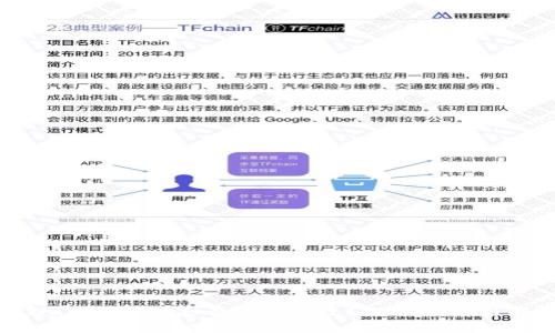 TPWallet私钥是否可以更改？深入分析与解答