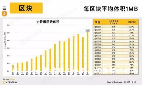 TPWallet以太坊矿工费不足问题解决指南