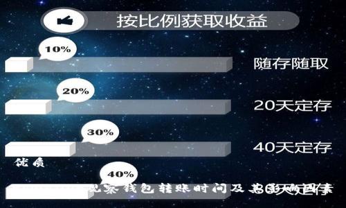 优质

tpwallet观察钱包转账时间及其影响因素