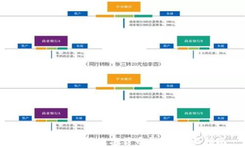 
如何安全关闭数字货币钱包：全面指南