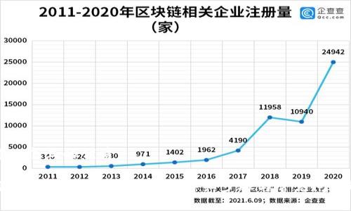 思考一个且的优质

如何关闭TPWallet的授权？详细步骤与常见问题解答