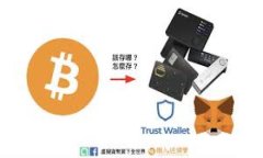 如何找回TPWallet密码：详细