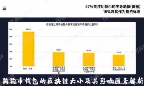 
狗狗币钱包的区块链大小及其影响因素解析