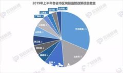 如何将TPWallet中的数字资产