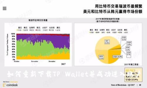 如何重新下载TP Wallet并成功进入账户