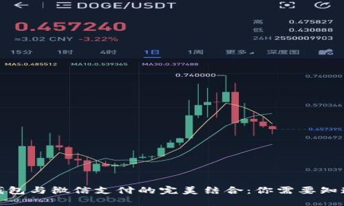 : 数字钱包与微信支付的完美结合：你需要知道的一切