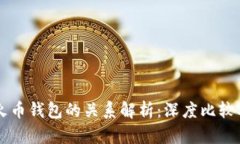 TPWallet与火币钱包的关系解