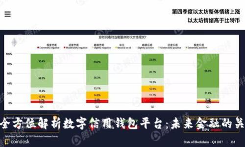 : 全方位解析数字信用钱包平台：未来金融的关键