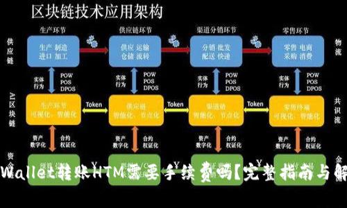 TPWallet转账HTM需要手续费吗？完整指南与解答