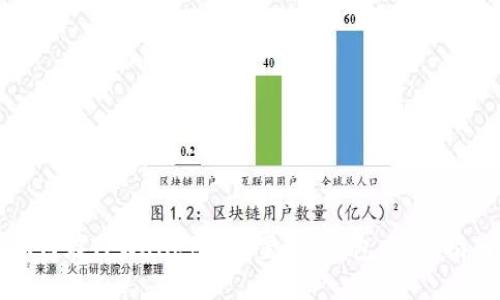 如何在TPWallet中设置FIL钱包：详细指南