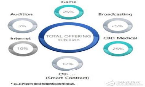 TPWallet使用体验分析：是否真的如传闻中那般坑？