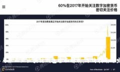 2023年马来西亚区块链钱包