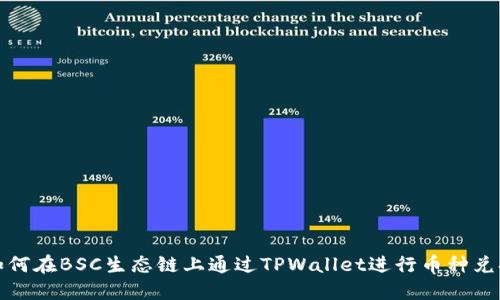 如何在BSC生态链上通过TPWallet进行币种兑换