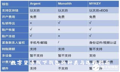 数字货币线下钱包的种类与选择指南