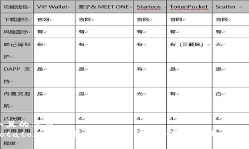 思考一个且的优质
如何在Potato数字钱包中添加资金？全面指南与常见问题解答
