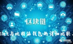 TPWallet与比特派钱包的详细