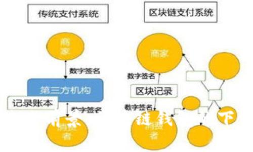 TPWallet的未来前景：区块链钱包的下一步发展方向
