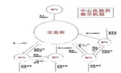 思考一个且的  放款时间揭