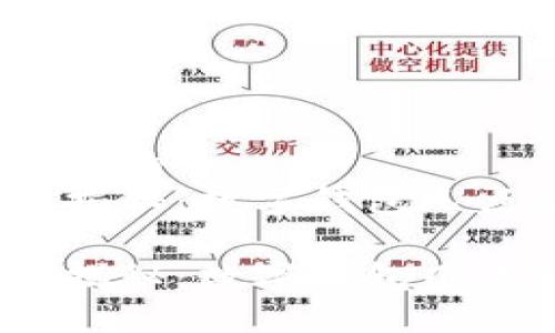 思考一个且的  
放款时间揭秘：数字钱包几点能到账？

放款时间揭秘：数字钱包几点能到账？