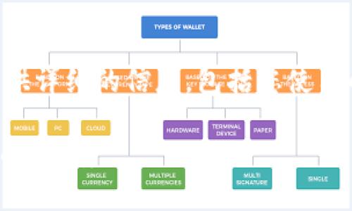 思考一个且的  
在使用TPWallet转账时提示“无网络”的解决方案  

相关的关键词  
TPWallet, 转账, 无网络, 解决方案/guanjianci  

---

引言  
随着数字货币和区块链技术的普及，越来越多的人开始尝试使用各种钱包应用程序进行交易和转账。TPWallet作为一种便捷的数字钱包选择，可以让用户轻松地管理和转账他们的数字资产。然而，有些用户在使用TPWallet进行转账时，可能会遇到“无网络”的提示。这不仅让使用变得困难，也可能导致交易失败或资产安全隐患。因此，了解如何解决这一问题，确保您的转账畅通无阻，就显得尤为重要。  

请注意网络连接  
首先，“无网络”的提示很明显地表明您当前的设备未能连接到互联网。在这种情况下，建议用户重点检查以下几个方面：您的Wi-Fi是否正常工作？数据流量是否开启？可能您所在的地区的网络信号较弱或遇到了临时的网络故障。确保设备的网络连接正常是进行任何转账操作的基本前提。一种快速的方法是打开浏览器，访问任意网站，检查网络是否可用。  

TPWallet应用程序的更新  
如果您的设备网络连接良好但仍然收到“无网络”的错误提示，则另一个可能的原因是TPWallet应用程序未更新。黑客和错误总是有可能的，而工程师们通常会更新软件以修复这些错误从而保持应用程序运行良好。请务必前往Android的Google Play商店或Apple的App Store检查您设备上的TPWallet是否有更新版本。如果有，建议尽快更新，并重新尝试转账。  

缓存和数据清除操作  
有时候，当应用程序的缓存或存储数据过多时，也会导致其功能出现异常。对于TPWallet这样的应用，定期清理缓存是个好习惯。您可以前往设备的“设置” “应用程序”列表，找到TPWallet，选择“存储”选项，点击“清除缓存”和“清除数据”。注意，清除数据可能会需要您重新登陆应用，因此请确保您知道您的帐户信息。  

尝试重启设备  
有时候，简单的重启可以解决一些意想不到的问题。如果检查了网络连接，确认TPWallet已更新并清除缓存后，仍然收到无网络提示，建议您尝试重启手机。这将帮助重置设备的网络环境，有助于解决无用的网络连接问题。  

使用VPN的考虑  
在某些情况下，您的网络连接可能由于地理限制而受到限制。这时，如果您使用VPN，通过不同的服务器连接互联网可能会有所帮助。VPN不仅能确保您的隐私安全，还能帮助您绕过某些网络限制，以便顺利进行转账操作。请在应用程序正常的情况下使用合适的VPN服务，并检查是否有效解决了无网络的问题。  

联系TPWallet的客服支持  
如果您尝试了以上所有方法，仍然无法解决“无网络”的问题，建议您联系TPWallet的客服支持。客服团队会提供更加全面的技术支持，帮助用户解决应用的问题。在与客服交流时，请尽量提供详细的信息，包括您使用的设备型号、应用版本以及遇到的具体问题，这样能让客服更快诊断问题。  

这些细节都有助于用户更好地理解解决方案，以便在使用TPWallet钱包进行转账时不再遇到“无网络”的问题。希望本文提供的多种解决方案能够帮助您解决转账难题，享受数字资产管理的便利。