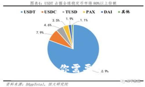 思考一个且的优质

区块链钱包种类一览：你需要了解的各种钱包类型