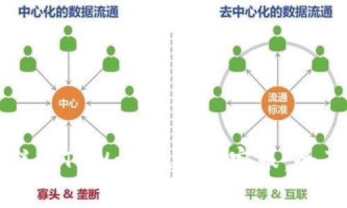 如何联系TPWallet官方客服：全面指南