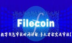 数字钱包审核时间详解：
