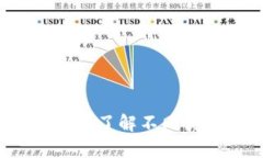 区块链钱包种类大全：深