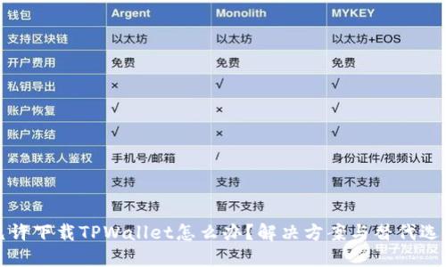 大陆不允许下载TPWallet怎么办？解决方案与替代选项大汇总