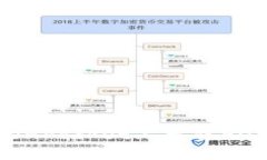 如何在TokenPocket上出售EO