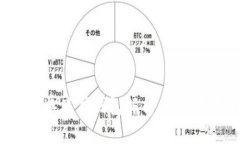TPWallet 单底层钱包解析：