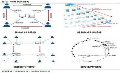 数字钱包市场分析：趋势、挑战与未来发展方向