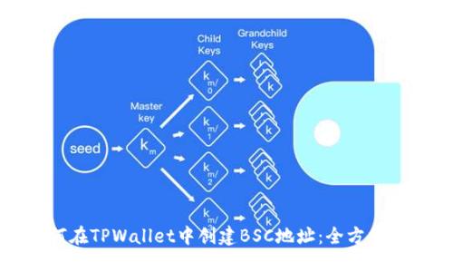 如何在TPWallet中创建BSC地址：全方位指南