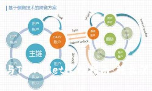 薄饼交易所与TPWallet连接指南：轻松管理数字资产