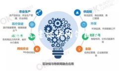 提示：在此平台环境中，