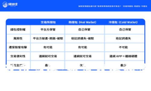 区块链钱包原理图详解：如何理解和使用区块链钱包