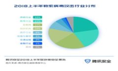 TPWallet是否支持TRC通道？深