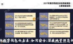   马耳他数字钱包的未来：