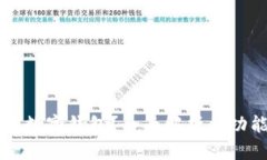 什么是CK数字钱包？全面解