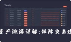 tpwallet资产溯源详解：保障