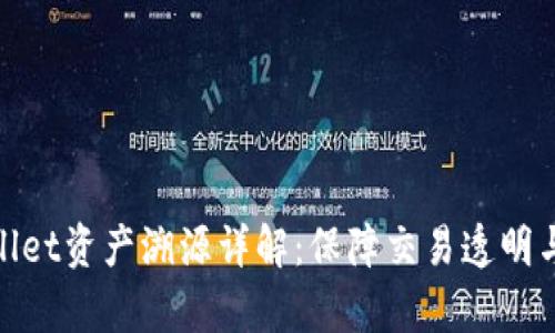 tpwallet资产溯源详解：保障交易透明与安全