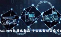 TPWallet跨链转账指南：全方