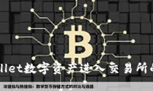 如何将TPWallet数字资产进入交易所的全方位指南